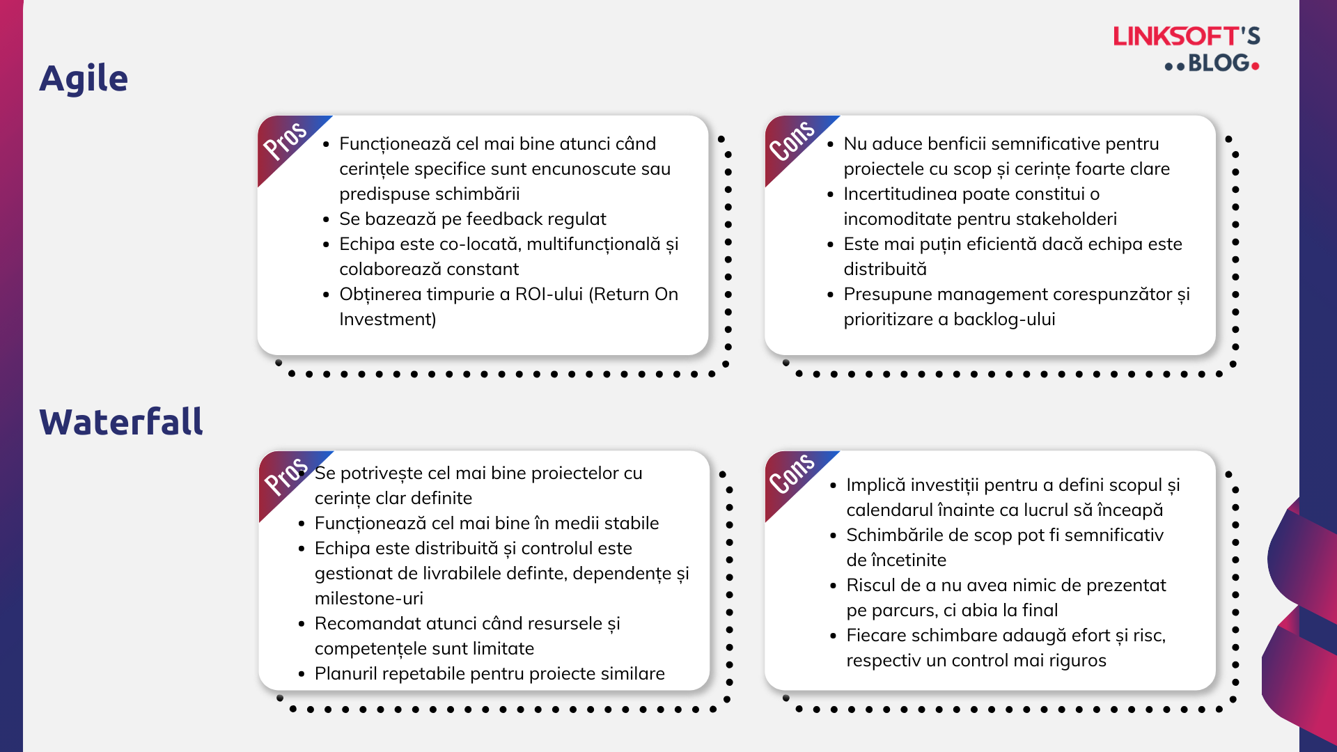 Pro și Contra - analiză comparativă Waterfall și Agile