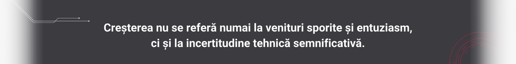 Creșterea - incertitudine tehnica