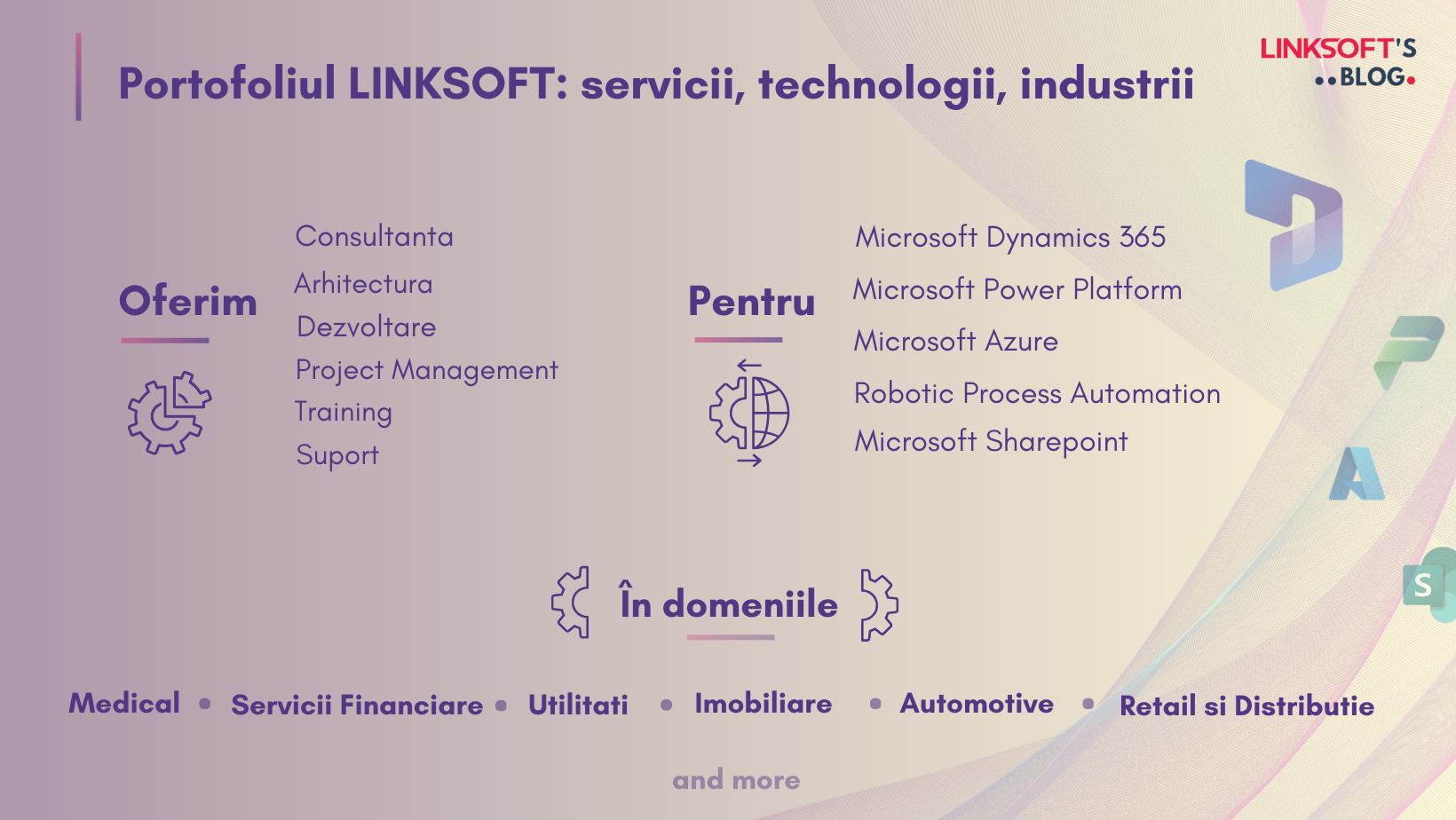 Serviciile, Tehnologiile și Industriile Linksoft