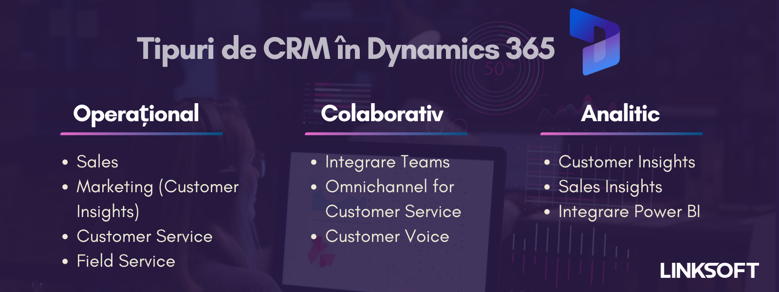 Tipuri de CRM în Dynamics 365